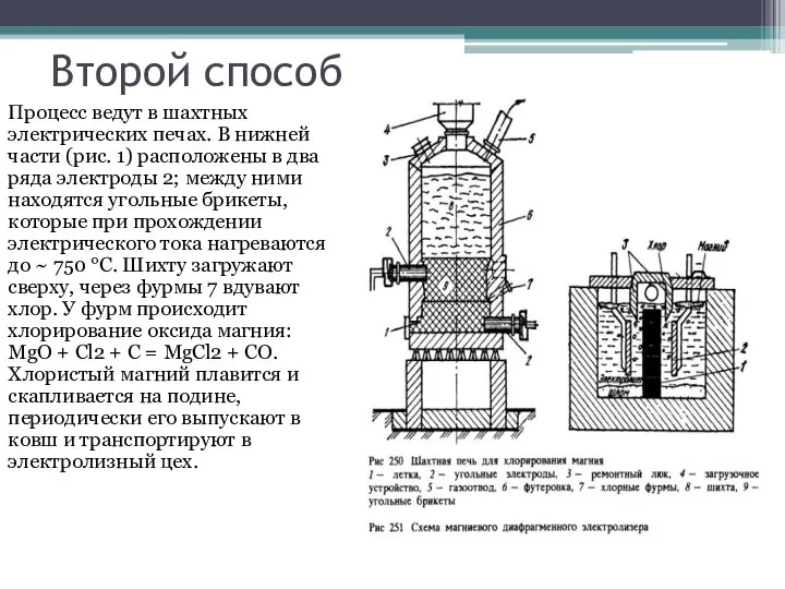 Второй способ Процесс ведут в шахтных электрических печах. В нижней части (рис.