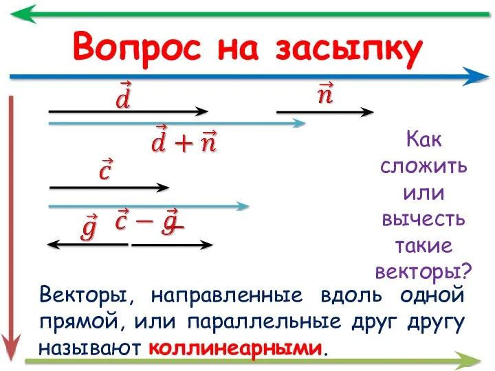 Вопрос на засыпку Как сложить или вычесть такие векторы? Векторы, направленные вдоль