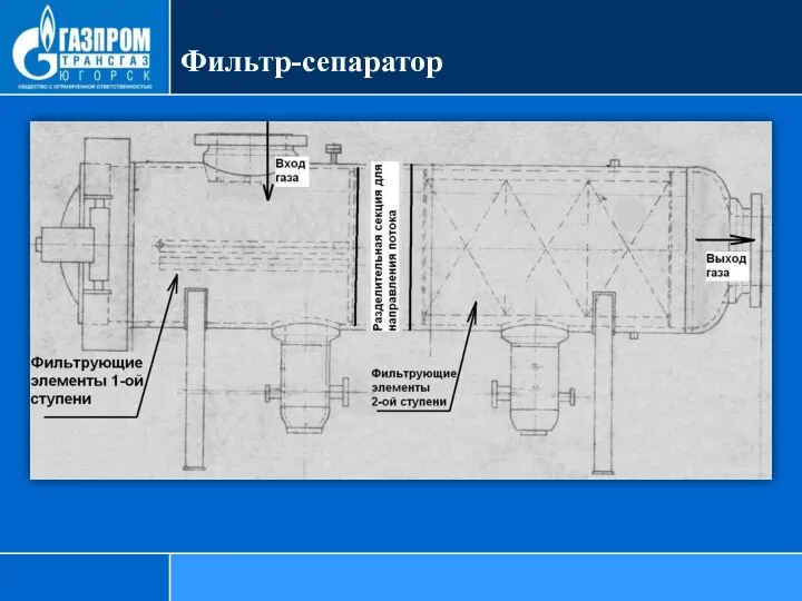 Фильтр-сепаратор