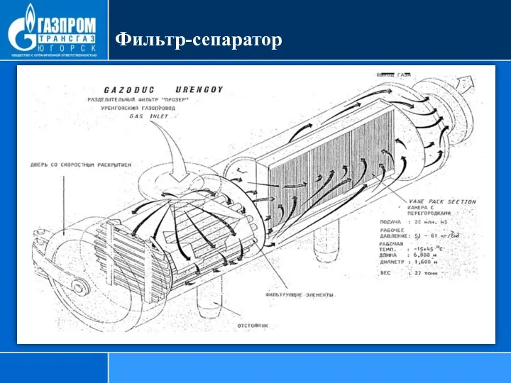 Фильтр-сепаратор