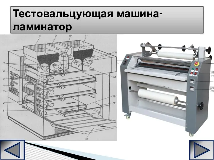 Тестовальцующая машина-ламинатор