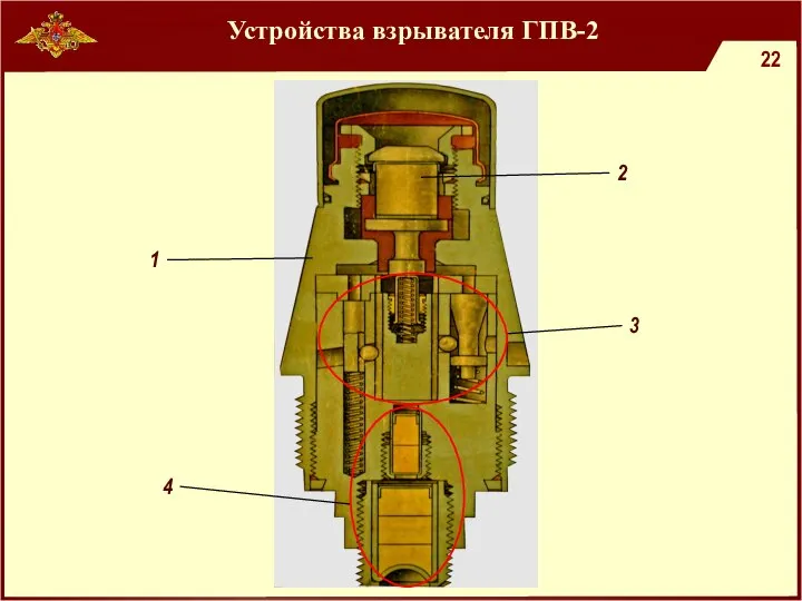 Устройства взрывателя ГПВ-2 1 2 4 3