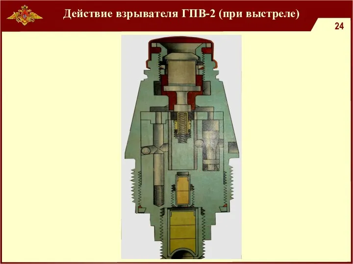 Действие взрывателя ГПВ-2 (при выстреле)