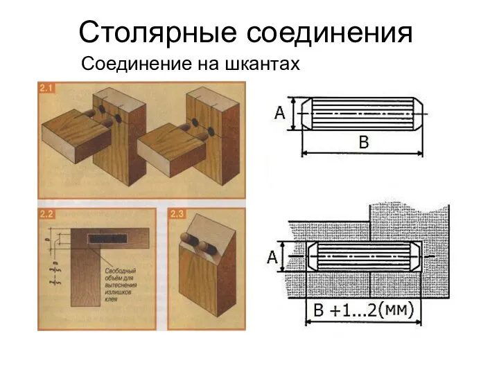 Столярные соединения Соединение на шкантах