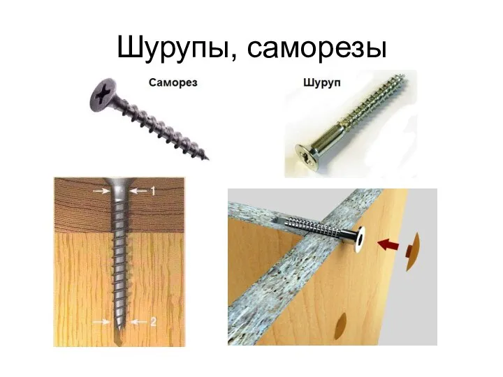 Шурупы, саморезы