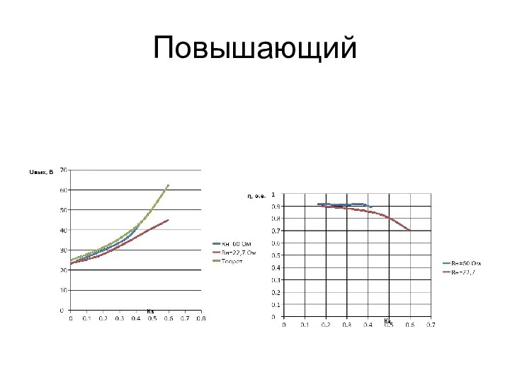 Повышающий