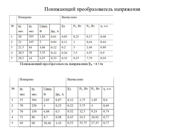 Понижающий преобразователь напряжения