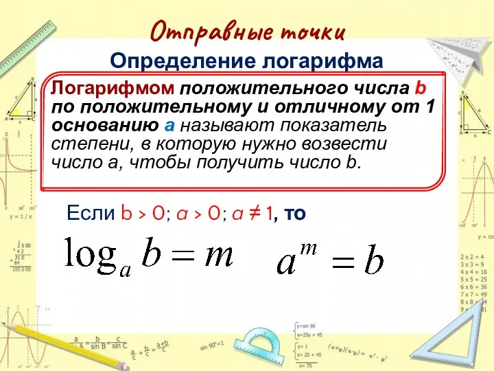 Отправные точки Определение логарифма Логарифмом положительного числа b по положительному и отличному