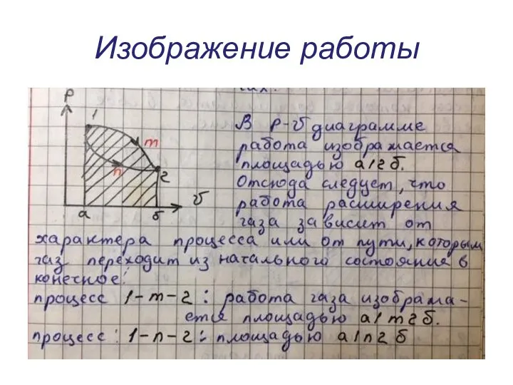 Изображение работы