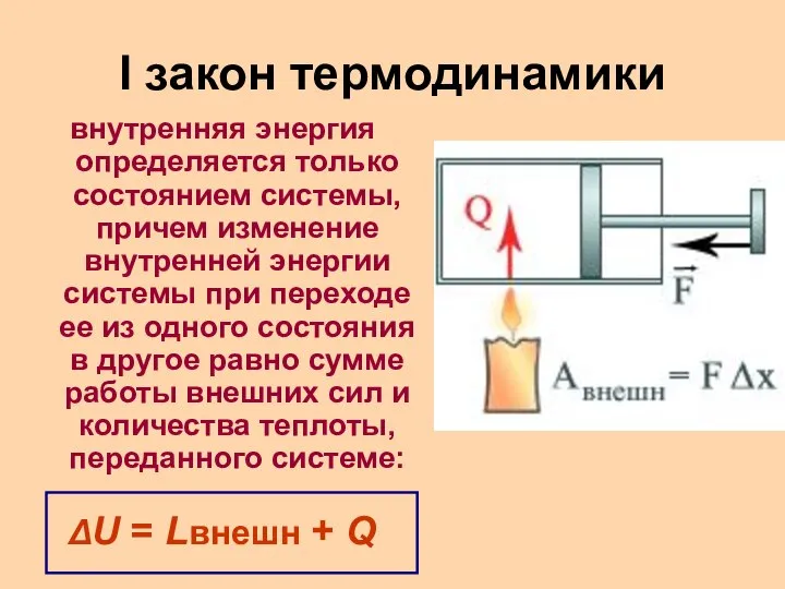 I закон термодинамики внутренняя энергия определяется только состоянием системы, причем изменение внутренней