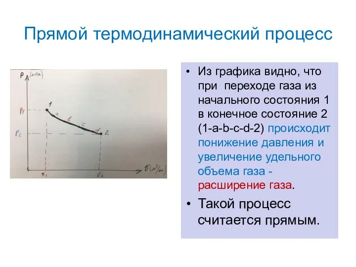 Прямой термодинамический процесс Из графика видно, что при переходе газа из начального