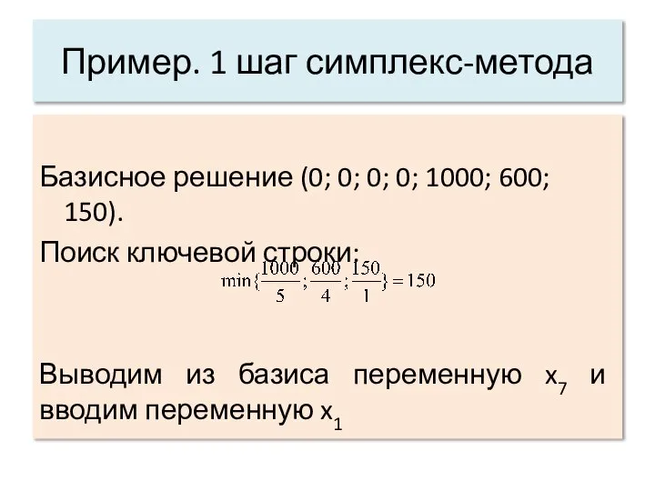 Пример. 1 шаг симплекс-метода Базисное решение (0; 0; 0; 0; 1000; 600;