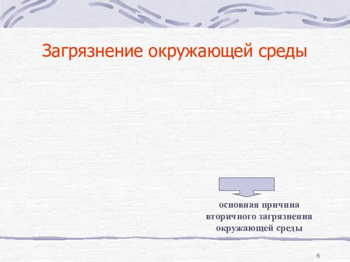 Загрязнение окружающей среды основная причина вторичного загрязнения окружающей среды