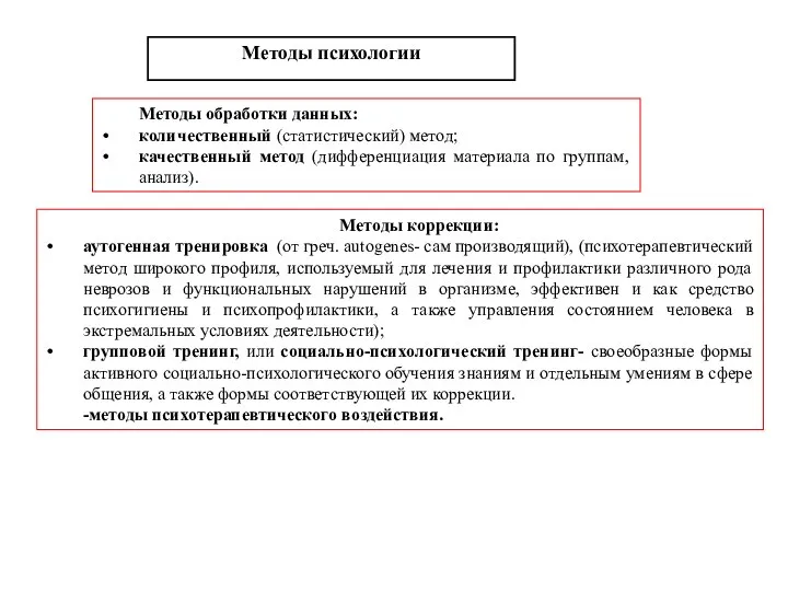 Методы психологии Методы обработки данных: количественный (статистический) метод; качественный метод (дифференциация материала