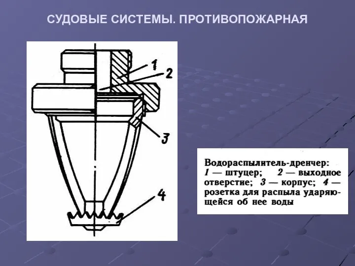 СУДОВЫЕ СИСТЕМЫ. ПРОТИВОПОЖАРНАЯ