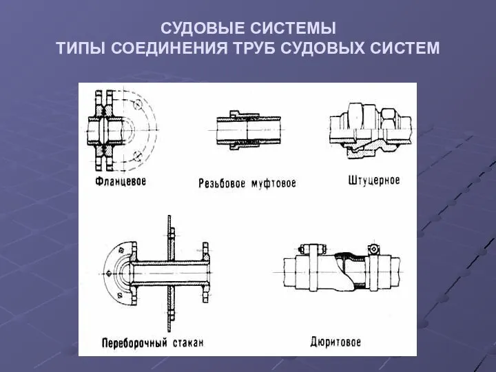 СУДОВЫЕ СИСТЕМЫ ТИПЫ СОЕДИНЕНИЯ ТРУБ СУДОВЫХ СИСТЕМ