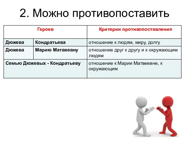 2. Можно противопоставить