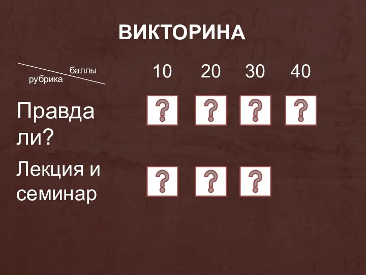 ВИКТОРИНА Правда ли? Лекция и семинар 10 20 30 40 рубрика баллы