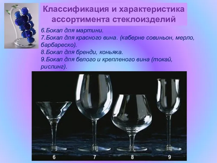 6.Бокал для мартини. 7.Бокал для красного вина. (каберне совиньон, мерло, барбареско). 8.Бокал