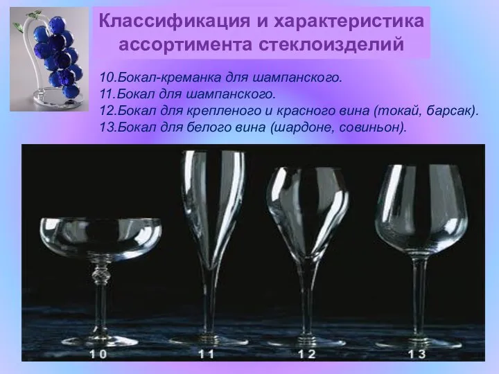 10.Бокал-креманка для шампанского. 11.Бокал для шампанского. 12.Бокал для крепленого и красного вина