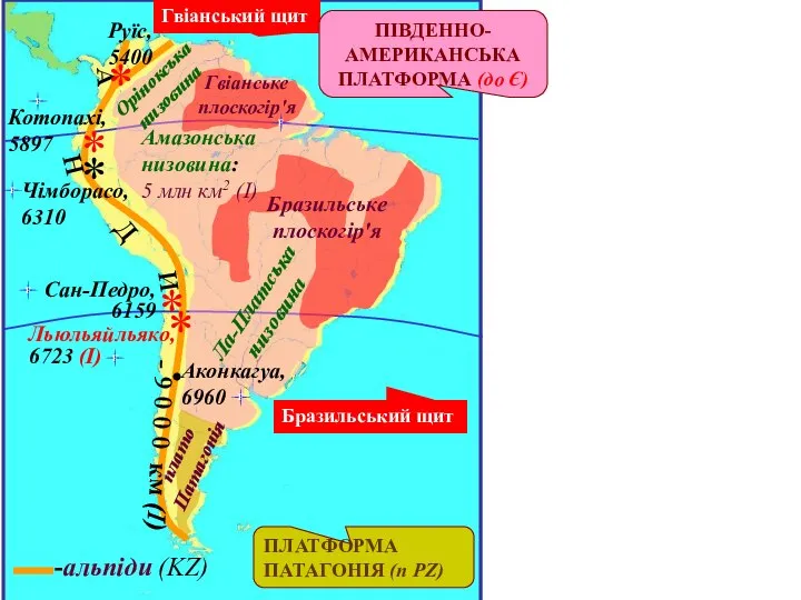 Бразильське плоскогір'я Амазонська низовина Орінокська низовина Анди Аргентини Гвіанський щит Бразильський щит