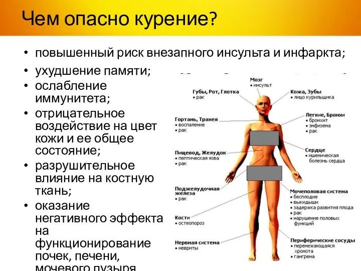 Чем опасно курение? повышенный риск внезапного инсульта и инфаркта; ухудшение памяти; ослабление