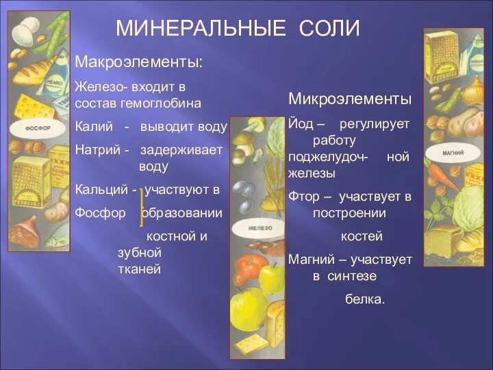 МИНЕРАЛЬНЫЕ СОЛИ Макроэлементы: Железо- входит в состав гемоглобина Калий - выводит воду