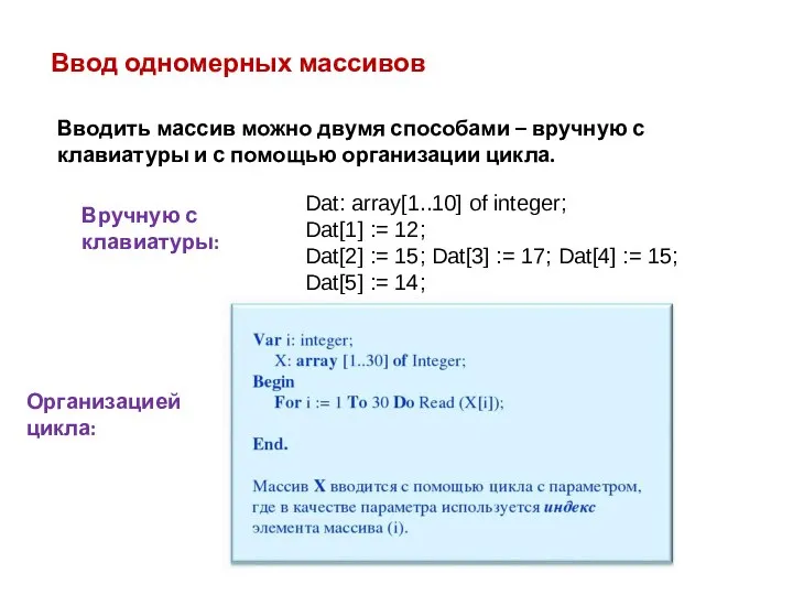 Ввод одномерных массивов Вводить массив можно двумя способами – вручную с клавиатуры