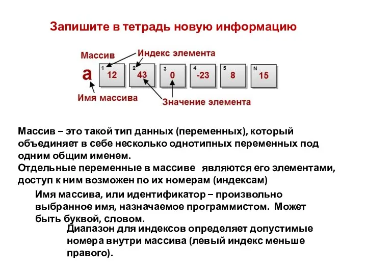 Запишите в тетрадь новую информацию Массив – это такой тип данных (переменных),