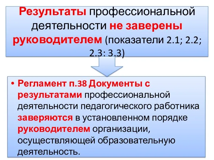 Результаты профессиональной деятельности не заверены руководителем (показатели 2.1; 2.2; 2.3; 3.3) Регламент