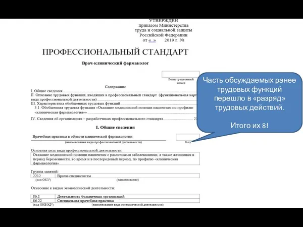 Часть обсуждаемых ранее трудовых функций перешло в «разряд» трудовых действий. Итого их 8!