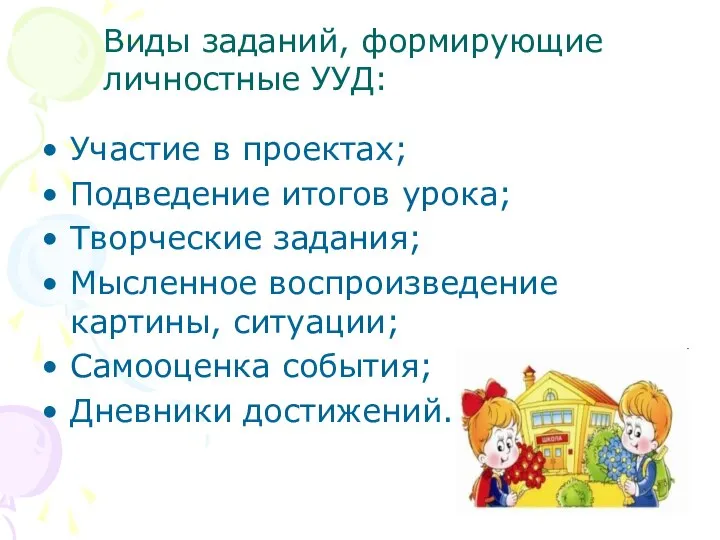 Участие в проектах; Подведение итогов урока; Творческие задания; Мысленное воспроизведение картины, ситуации;