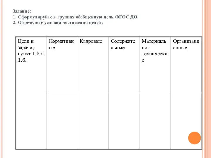 Задание: 1. Сформулируйте в группах обобщенную цель ФГОС ДО. 2. Определите условия достижения целей: