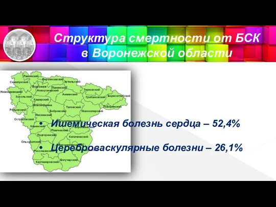 Ишемическая болезнь сердца – 52,4% Цереброваскулярные болезни – 26,1% Структура смертности от БСК в Воронежской области