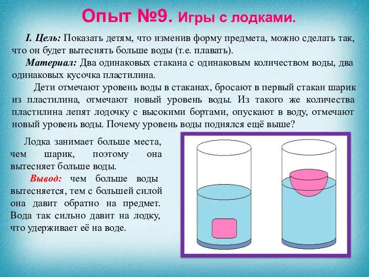 I. Цель: Показать детям, что изменив форму предмета, можно сделать так, что