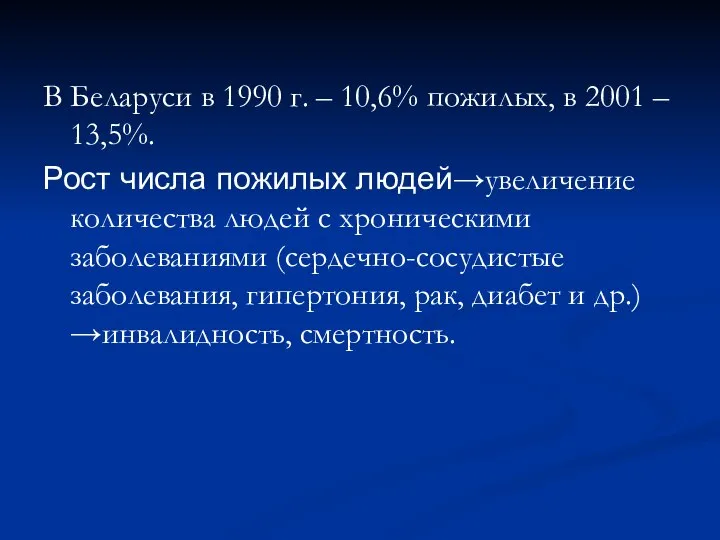 В Беларуси в 1990 г. – 10,6% пожилых, в 2001 – 13,5%.