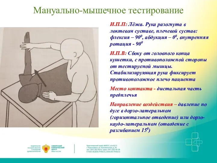 Мануально-мышечное тестирование И.П.П: Лёжа. Рука разогнута в локтевом суставе, плечевой сустав: флексия