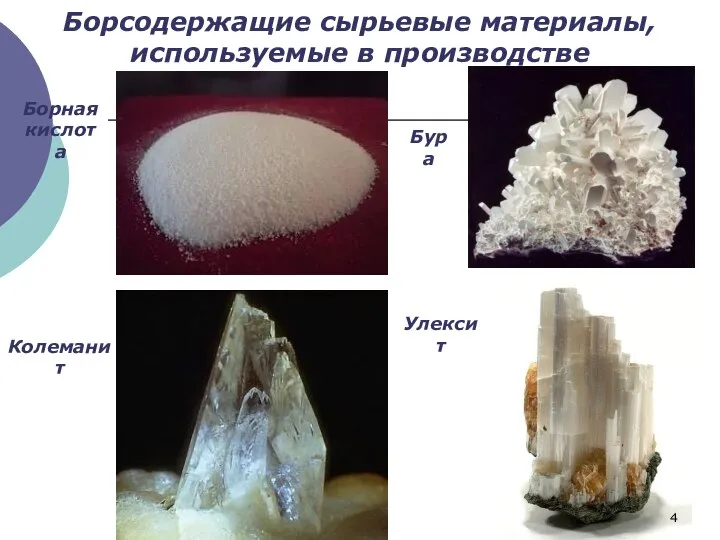 Борсодержащие сырьевые материалы, используемые в производстве Борная кислота Бура Колеманит Улексит
