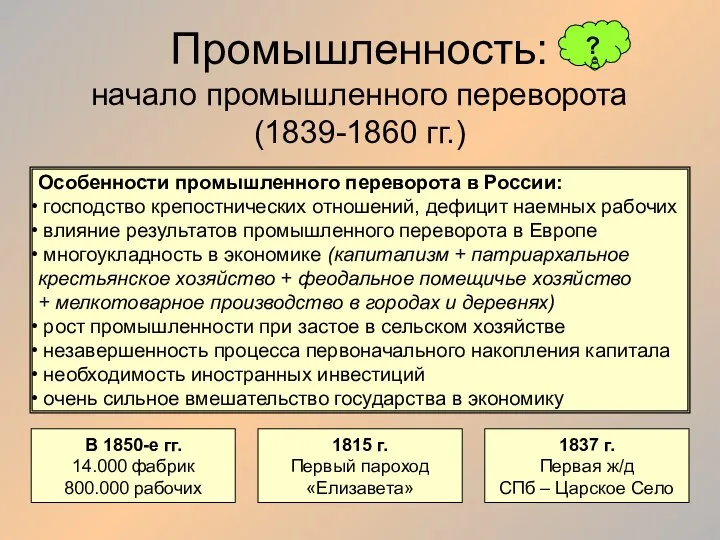 Промышленность: начало промышленного переворота (1839-1860 гг.) Особенности промышленного переворота в России: господство