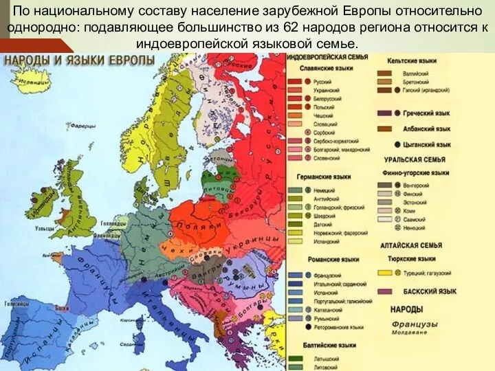 По национальному составу население зарубежной Европы относительно однородно: подавляющее большинство из 62