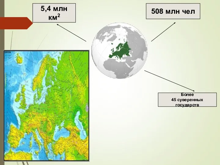 5,4 млн км2 508 млн чел Более 45 суверенных государств