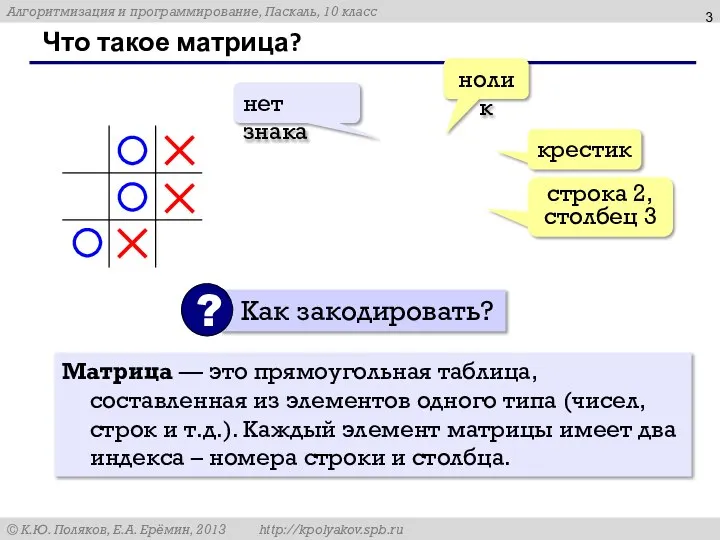 Что такое матрица? Матрица — это прямоугольная таблица, составленная из элементов одного