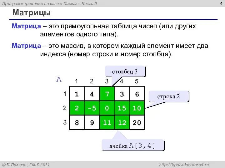 Матрицы Матрица – это прямоугольная таблица чисел (или других элементов одного типа).