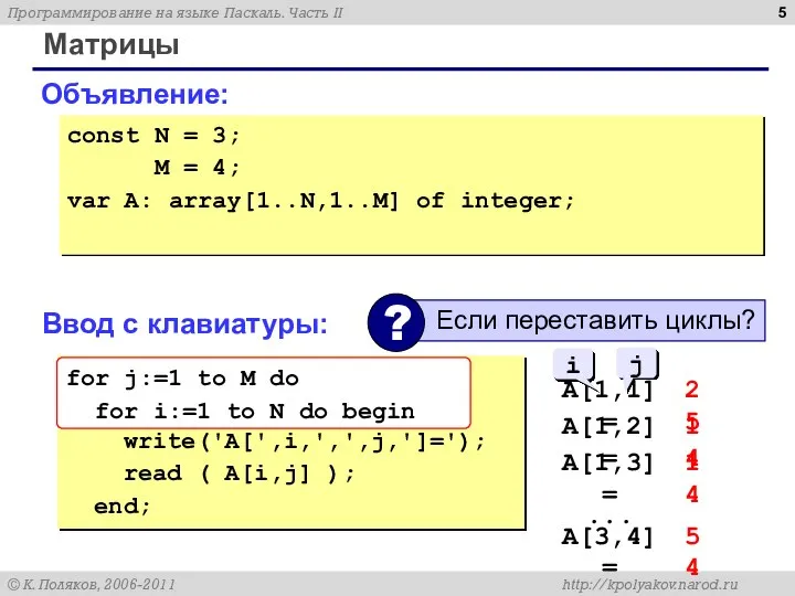 Матрицы Объявление: const N = 3; M = 4; var A: array[1..N,1..M]