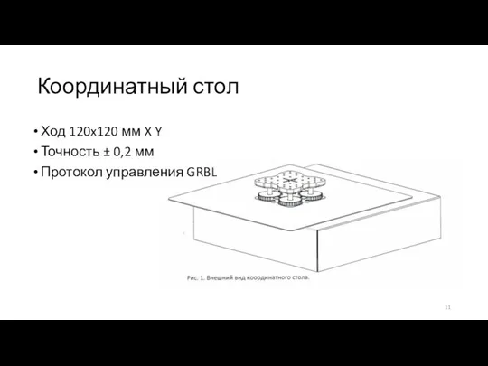 Координатный стол Ход 120x120 мм X Y Точность ± 0,2 мм Протокол управления GRBL