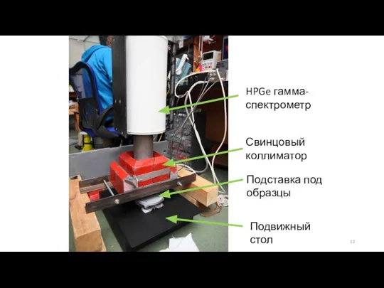 HPGe гамма-спектрометр Свинцовый коллиматор Подвижный стол Подставка под образцы