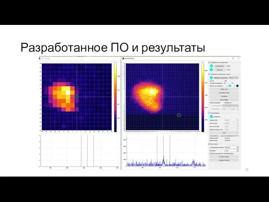 Разработанное ПО и результаты