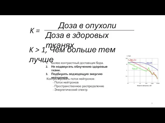 Доза в опухоли Доза в здоровых тканях K = K > 1,