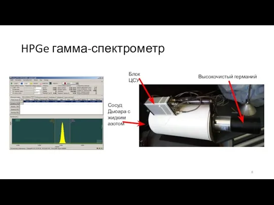 HPGe гамма-спектрометр Высокочистый германий Блок ЦСУ Сосуд Дьюара с жидким азотом