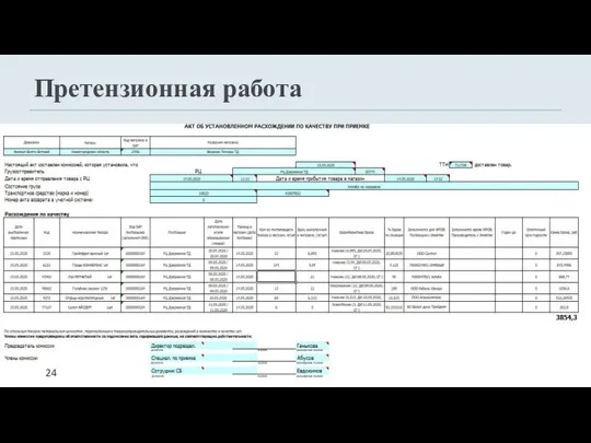 Претензионная работа